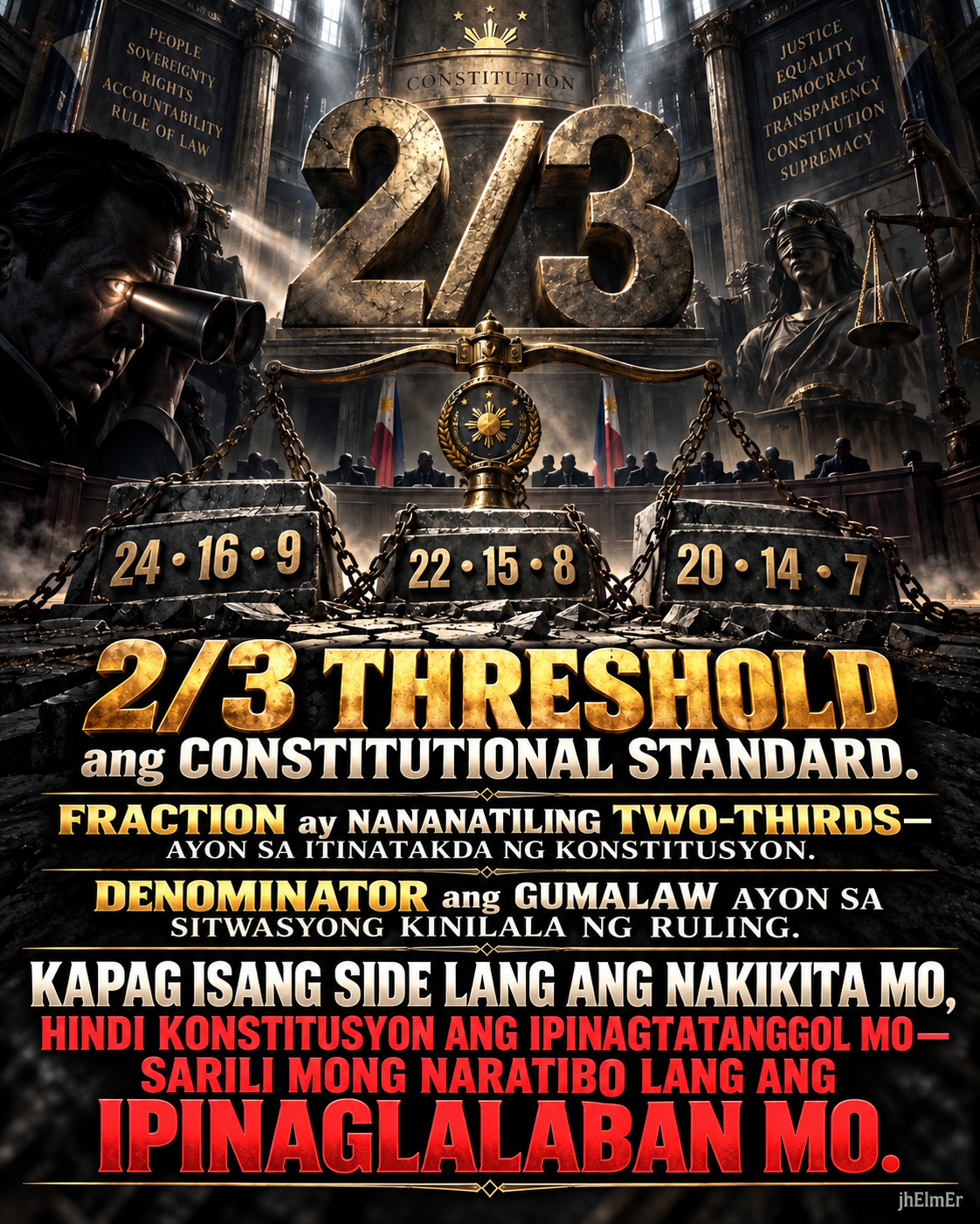 Poster ng DENOMINATOR—ipinapakita na nananatiling two-thirds ang constitutional threshold habang ang denominator lamang ang nagbabago ayon sa sitwasyong kinilala ng ruling.
